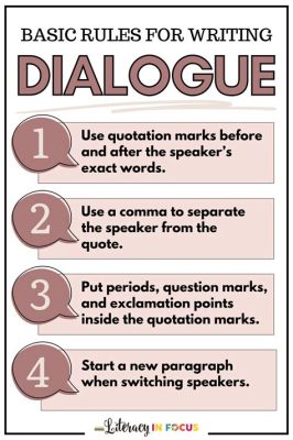 how to write a conversation in an essay: how can we make conversations in essays more engaging and reflective?