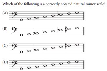 music theory questions and answers pdf: Exploring the Nuances of Musical Structure and Theory in an Interactive Format