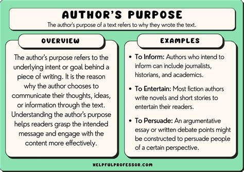 questions about books: How do authors decide which stories to tell?